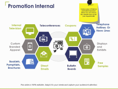 Promotion Internal Ppt PowerPoint Presentation Slides Gridlines Promotion Internal Ppt PowerPoint Presentation Slides Gridlines