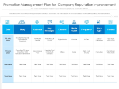 Promotion Management Plan For Company Reputation Improvement Ppt PowerPoint Presentation Outline Files PDF Promotion Management Plan For Company Reputation Improvement Ppt PowerPoint Presentation Outline Files PDF
