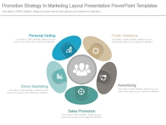 Promotion Strategy In Marketing Layout Presentation Powerpoint Templates Promotion Strategy In Marketing Layout Presentation Powerpoint Templates