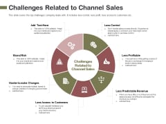 Promotional Channels And Action Plan For Increasing Revenues Challenges Related To Channel Sales Topics PDF Promotional Channels And Action Plan For Increasing Revenues Challenges Related To Channel Sales Topics PDF
