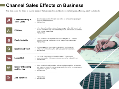 Promotional Channels And Action Plan For Increasing Revenues Channel Sales Effects On Business Formats PDF Promotional Channels And Action Plan For Increasing Revenues Channel Sales Effects On Business Formats PDF