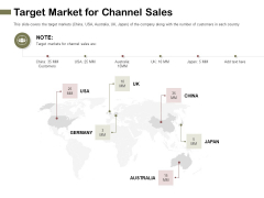 Promotional Channels And Action Plan For Increasing Revenues Target Market For Channel Sales Microsoft PDF Promotional Channels And Action Plan For Increasing Revenues Target Market For Channel Sales Microsoft PDF