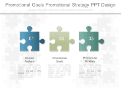 Promotional Goals Promotional Strategy Ppt Design