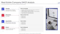 Promotional Strategies For Property Development Firm Real Estate Company Swot Analysis Clipart PDF