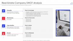 Promotional Strategies For Property Development Firm Real Estate Company Swot Analysis Clipart PDF Promotional Strategies For Property Development Firm Real Estate Company Swot Analysis Clipart PDF