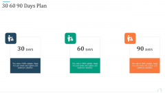 Promotional Strategy For Real Estate Project 30 60 90 Days Plan Summary PDF Promotional Strategy For Real Estate Project 30 60 90 Days Plan Summary PDF
