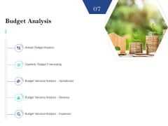 Property Investment Strategies Budget Analysis Ppt PowerPoint Presentation Professional Slideshow PDF Property Investment Strategies Budget Analysis Ppt PowerPoint Presentation Professional Slideshow PDF