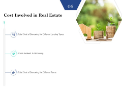 Property Investment Strategies Cost Involved In Real Estate Ppt PowerPoint Presentation Portfolio Infographic Template PDF Property Investment Strategies Cost Involved In Real Estate Ppt PowerPoint Presentation Portfolio Infographic Template PDF