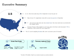Property Investment Strategies Executive Summary Ppt PowerPoint Presentation Professional Ideas PDF Property Investment Strategies Executive Summary Ppt PowerPoint Presentation Professional Ideas PDF
