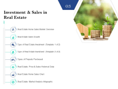 Property Investment Strategies Investment And Sales In Real Estate Ppt PowerPoint Presentation Slides Example PDF Property Investment Strategies Investment And Sales In Real Estate Ppt PowerPoint Presentation Slides Example PDF