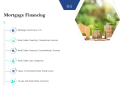 Property Investment Strategies Mortgage Financing Ppt PowerPoint Presentation Layouts Model PDF Property Investment Strategies Mortgage Financing Ppt PowerPoint Presentation Layouts Model PDF