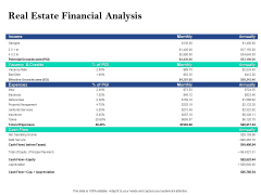 Property Investment Strategies Real Estate Financial Analysis Ppt PowerPoint Presentation Ideas Introduction PDF Property Investment Strategies Real Estate Financial Analysis Ppt PowerPoint Presentation Ideas Introduction PDF