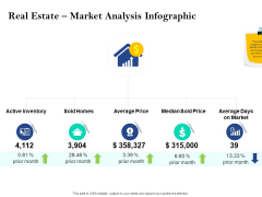 Property Investment Strategies Real Estate Market Analysis Infographic Ppt PowerPoint Presentation Slides Influencers PDF Property Investment Strategies Real Estate Market Analysis Infographic Ppt PowerPoint Presentation Slides Influencers PDF