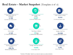 Property Investment Strategies Real Estate Market Snapshot Template Market Ppt PowerPoint Presentation Portfolio Background Image PDF Property Investment Strategies Real Estate Market Snapshot Template Market Ppt PowerPoint Presentation Portfolio Background Image PDF