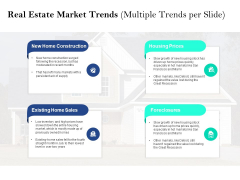 Property Investment Strategies Real Estate Market Trends Multiple Trends Per Slide Ppt PowerPoint Presentation Infographics Slides PDF Property Investment Strategies Real Estate Market Trends Multiple Trends Per Slide Ppt PowerPoint Presentation Infographics Slides PDF