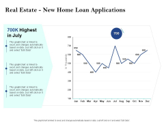 Property Investment Strategies Real Estate New Home Loan Applications Ppt PowerPoint Presentation Show Infographic Template PDF Property Investment Strategies Real Estate New Home Loan Applications Ppt PowerPoint Presentation Show Infographic Template PDF