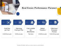 Property Investment Strategies Real Estate Performance Parameters Ppt PowerPoint Presentation Gallery Smartart PDF Property Investment Strategies Real Estate Performance Parameters Ppt PowerPoint Presentation Gallery Smartart PDF