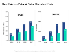 Property Investment Strategies Real Estate Price And Sales Historical Data Ppt PowerPoint Presentation Summary Skills PDF Property Investment Strategies Real Estate Price And Sales Historical Data Ppt PowerPoint Presentation Summary Skills PDF
