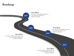 Property Investment Strategies Roadmap Ppt PowerPoint Presentation Infographic Template Vector PDF Property Investment Strategies Roadmap Ppt PowerPoint Presentation Infographic Template Vector PDF