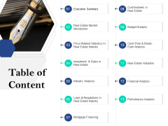 Property Investment Strategies Table Of Content Ppt PowerPoint Presentation Professional Picture PDF Property Investment Strategies Table Of Content Ppt PowerPoint Presentation Professional Picture PDF