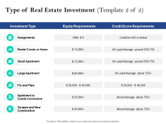 Property Investment Strategies Type Of Real Estate Investment Template Equity Ppt PowerPoint Presentation Outline Smartart PDF Property Investment Strategies Type Of Real Estate Investment Template Equity Ppt PowerPoint Presentation Outline Smartart PDF
