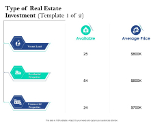 Property Investment Strategies Type Of Real Estate Investment Template Price Ppt PowerPoint Presentation Portfolio Example PDF Property Investment Strategies Type Of Real Estate Investment Template Price Ppt PowerPoint Presentation Portfolio Example PDF