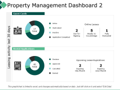 Property Management Dashboard 2 Leasing Activity Ppt PowerPoint Presentation Infographic Template Templates Property Management Dashboard 2 Leasing Activity Ppt PowerPoint Presentation Infographic Template Templates