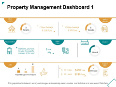 Property Management Dashboard Jobs Ppt PowerPoint Presentation Layouts Brochure Property Management Dashboard Jobs Ppt PowerPoint Presentation Layouts Brochure