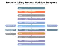 Property Selling Process Workflow Template Ppt PowerPoint Presentation Gallery Slide Portrait PDF Property Selling Process Workflow Template Ppt PowerPoint Presentation Gallery Slide Portrait PDF