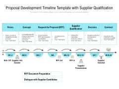 Proposal Development Timeline Template With Supplier Qualification Ppt PowerPoint Presentation Model Visual Aids Proposal Development Timeline Template With Supplier Qualification Ppt PowerPoint Presentation Model Visual Aids