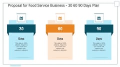 Proposal For Food Service Business 30 60 90 Days Plan Ppt Model Graphic Images PDF Proposal For Food Service Business 30 60 90 Days Plan Ppt Model Graphic Images PDF