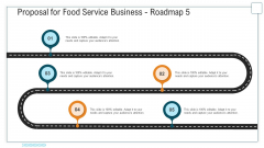Proposal For Food Service Business Roadmap Five Stage Process Ppt Gallery Good PDF Proposal For Food Service Business Roadmap Five Stage Process Ppt Gallery Good PDF