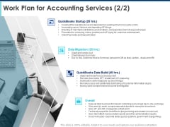 Proposal Template For Accounting Services Work Plan For Accounting Services Business Ppt Professional Layout PDF Proposal Template For Accounting Services Work Plan For Accounting Services Business Ppt Professional Layout PDF