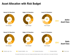 Proposal To Provide Financial Advisory And Bond Asset Allocation With Risk Budget Structure PDF Proposal To Provide Financial Advisory And Bond Asset Allocation With Risk Budget Structure PDF