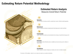 Proposal To Provide Financial Advisory And Bond Estimating Return Potential Methodology Professional PDF Proposal To Provide Financial Advisory And Bond Estimating Return Potential Methodology Professional PDF