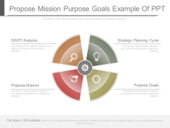 Propose Mission Purpose Goals Example Of Ppt Propose Mission Purpose Goals Example Of Ppt
