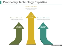 Proprietary Technology Expertise Ppt PowerPoint Presentation Visual Aids Proprietary Technology Expertise Ppt PowerPoint Presentation Visual Aids