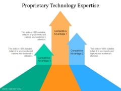 Proprietary Technology Expertise Template 1 Ppt PowerPoint Presentation Styles Deck Proprietary Technology Expertise Template 1 Ppt PowerPoint Presentation Styles Deck