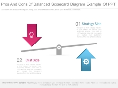 Pros And Cons Of Balanced Scorecard Diagram Example Of Ppt Pros And Cons Of Balanced Scorecard Diagram Example Of Ppt