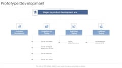 Prototype Development Startup Business Strategy Ppt Show Example PDF Prototype Development Startup Business Strategy Ppt Show Example PDF