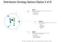 Proven Ways Of Quickly Growing A Small Business Distribution Strategy Direct Ppt PowerPoint Presentation Portfolio Slides PDF Proven Ways Of Quickly Growing A Small Business Distribution Strategy Direct Ppt PowerPoint Presentation Portfolio Slides PDF