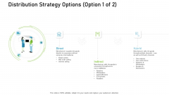 Proven Ways Of Quickly Growing A Small Business Distribution Strategy Options Ppt PowerPoint Presentation Summary Background Images PDF Proven Ways Of Quickly Growing A Small Business Distribution Strategy Options Ppt PowerPoint Presentation Summary Background Images PDF