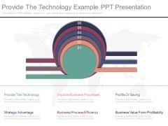 Provide The Technology Example Ppt Presentation Provide The Technology Example Ppt Presentation
