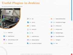 Providing Continuous Deployment With Jenkins Useful Plugins In Jenkins Ppt Professional Clipart Images PDF Providing Continuous Deployment With Jenkins Useful Plugins In Jenkins Ppt Professional Clipart Images PDF