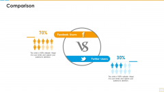 Psm Vs Csm Certification Comparison Mockup PDF Psm Vs Csm Certification Comparison Mockup PDF