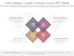Public Relations Location Promotion Events Ppt Slides Public Relations Location Promotion Events Ppt Slides