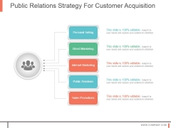 Public Relations Strategy For Customer Acquisition Ppt Sample Public Relations Strategy For Customer Acquisition Ppt Sample