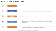 Public Vs Privatized Vs Hybrid Vs Alliance In Cloud Storage Disadvantages Of Hybrid Cloud Elements PDF Public Vs Privatized Vs Hybrid Vs Alliance In Cloud Storage Disadvantages Of Hybrid Cloud Elements PDF