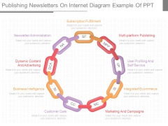Publishing Newsletters On Internet Diagram Example Of Ppt Publishing Newsletters On Internet Diagram Example Of Ppt