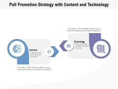 Pull Promotion Strategy With Content And Technology Ppt PowerPoint Presentation Model Mockup PDF Pull Promotion Strategy With Content And Technology Ppt PowerPoint Presentation Model Mockup PDF
